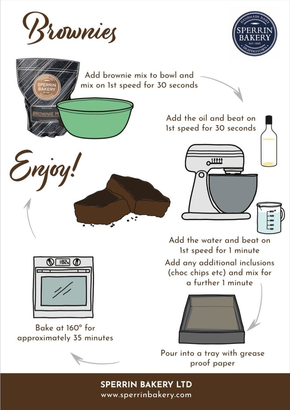 Brownie Mix